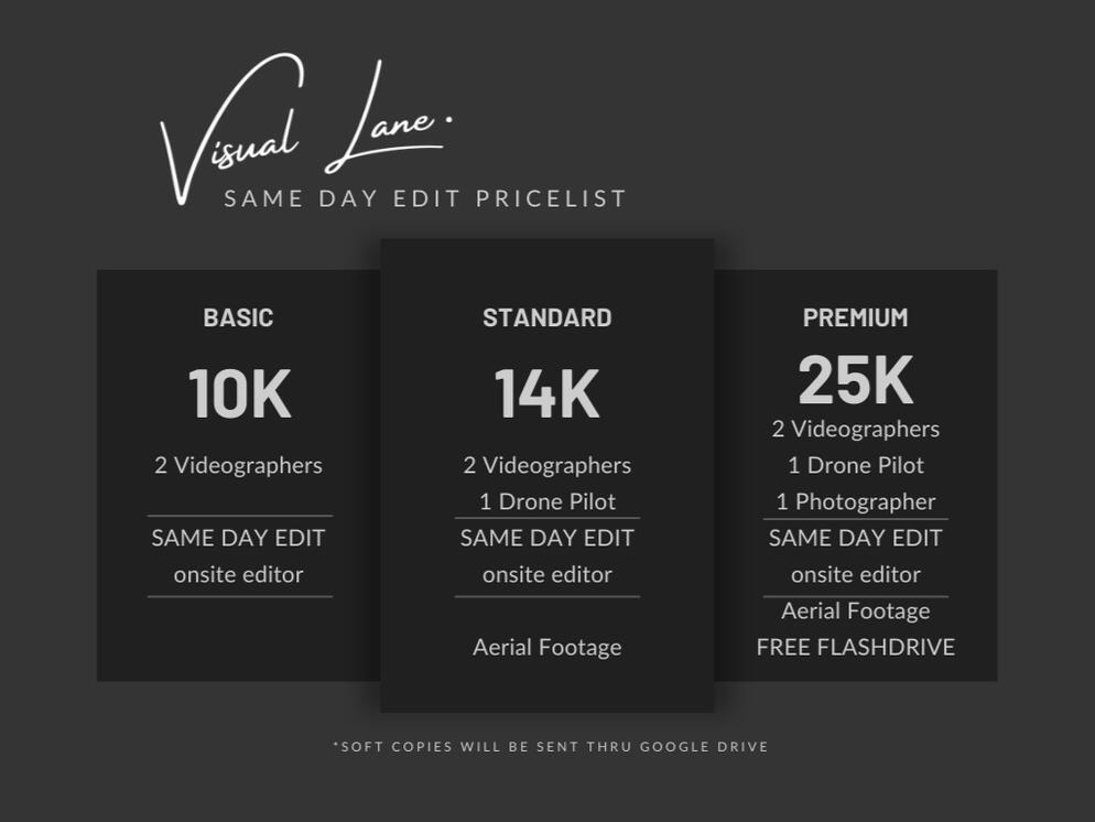 SAME DAY EDIT PRICES